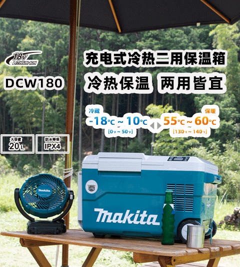 DCW180